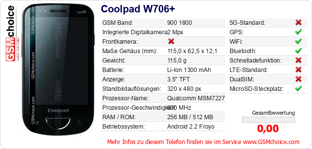Coolpad W706+ technische Daten Coolpad W706+ technische Daten