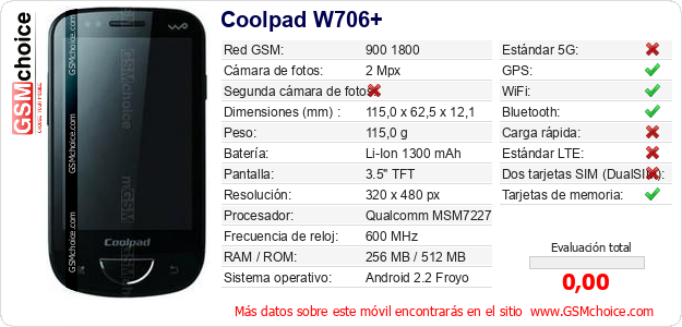 Coolpad W706+ Datos técnicos del móvil 