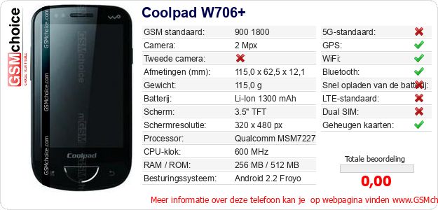 Coolpad W706+ Technische gegevens Coolpad W706+ Technische gegevens