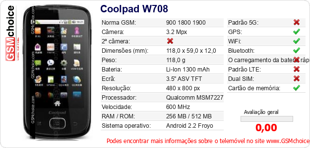 Coolpad W708 Especificações técnicas do telemóvel Coolpad W708 Especificações técnicas do telemóvel