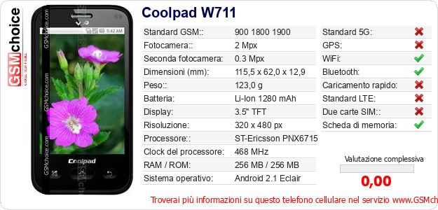 Coolpad W711 Dati tecnici di telefono cellulare Coolpad W711 Dati tecnici di telefono cellulare