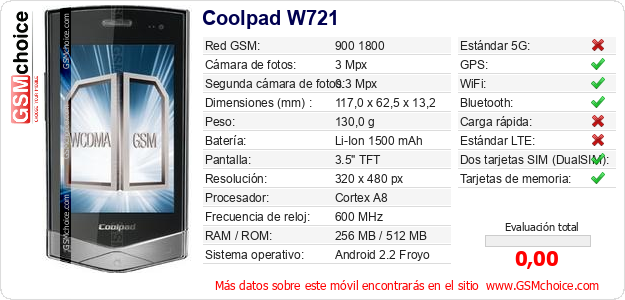 Coolpad W721 Datos técnicos del móvil 