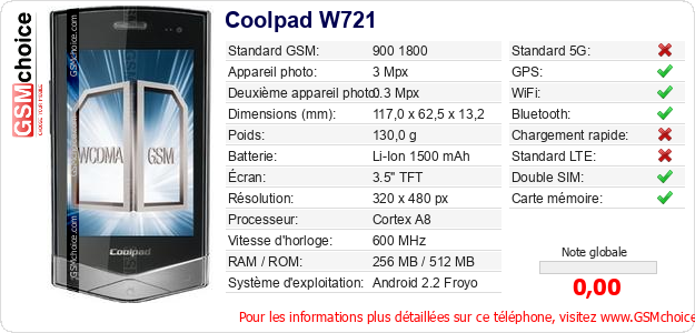 Coolpad W721 Fiche technique Coolpad W721 Fiche technique