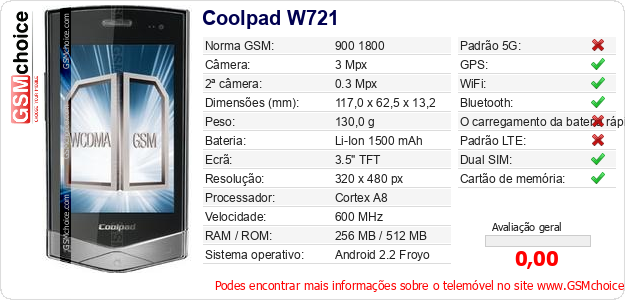 Coolpad W721 Especificações técnicas do telemóvel 