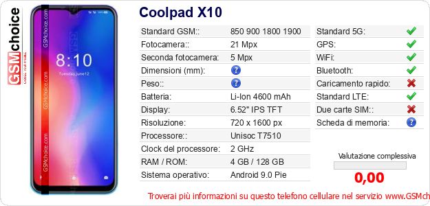 Coolpad X10 Dati tecnici di telefono cellulare Coolpad X10 Dati tecnici di telefono cellulare