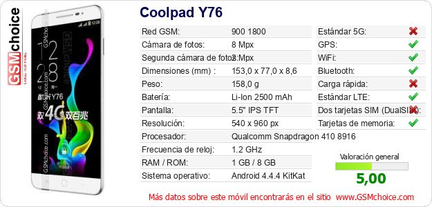 Coolpad Y76 Datos técnicos del móvil Coolpad Y76 Datos técnicos del móvil