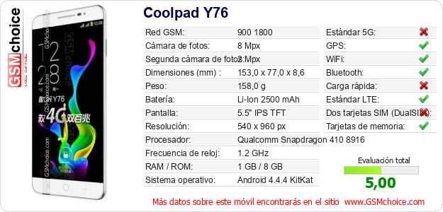 Coolpad Y76 Datos técnicos del móvil 