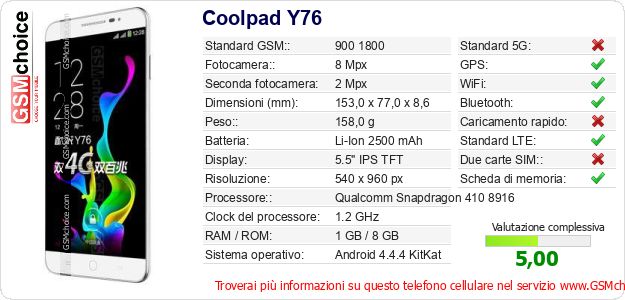 Coolpad Y76 Dati tecnici di telefono cellulare 