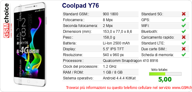 Coolpad Y76 Dati tecnici di telefono cellulare Coolpad Y76 Dati tecnici di telefono cellulare