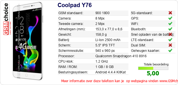 Coolpad Y76 Technische gegevens 