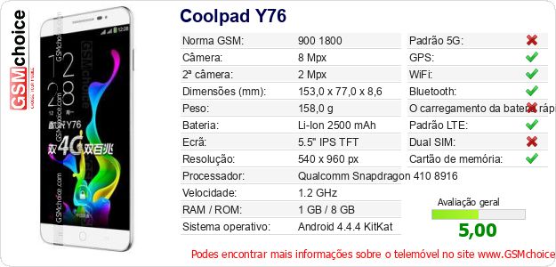Coolpad Y76 Especificações técnicas do telemóvel 