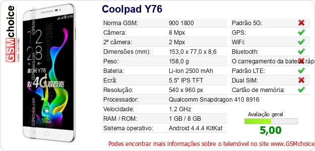 Coolpad Y76 Especificações técnicas do telemóvel 