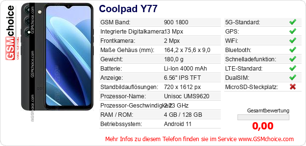 Coolpad Y77 technische Daten Coolpad Y77 technische Daten