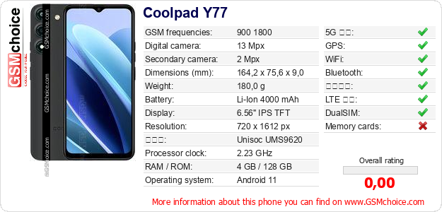 Coolpad Y77 手機技術數據