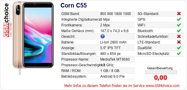 Corn C55 technische Daten Corn C55 technische Daten