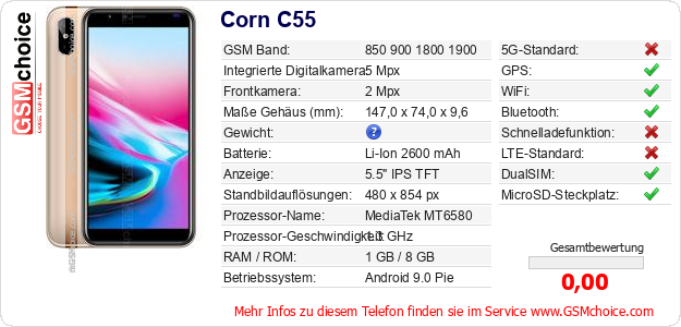 Corn C55 technische Daten Corn C55 technische Daten