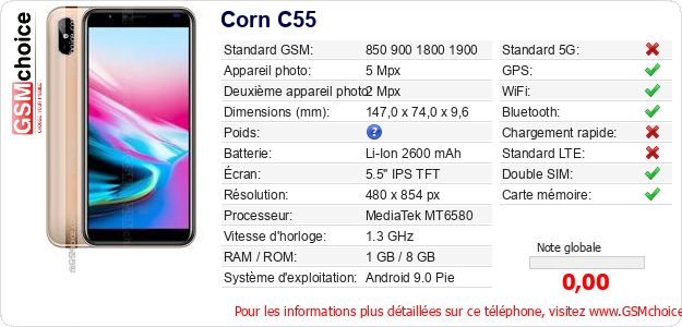 Corn C55 Fiche technique