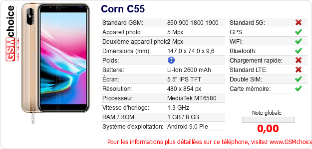 Corn C55 Fiche technique