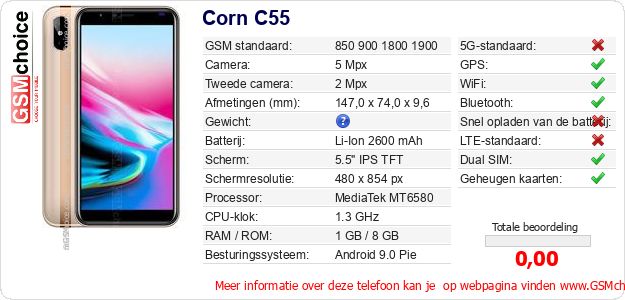 Corn C55 Technische gegevens Corn C55 Technische gegevens