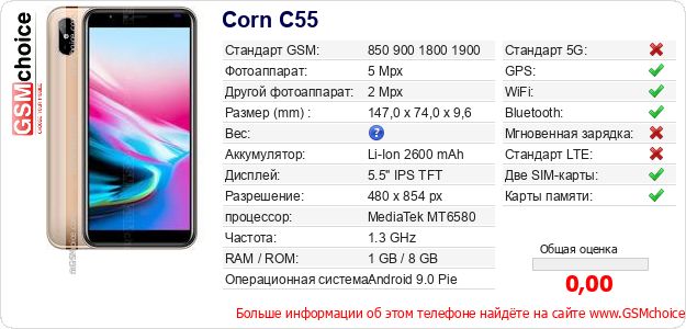 Corn C55 Технические данные телефона Corn C55 Технические данные телефона