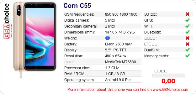 Corn C55 手機技術數據
