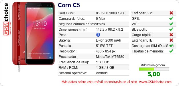 Corn C5 Datos técnicos del móvil Corn C5 Datos técnicos del móvil
