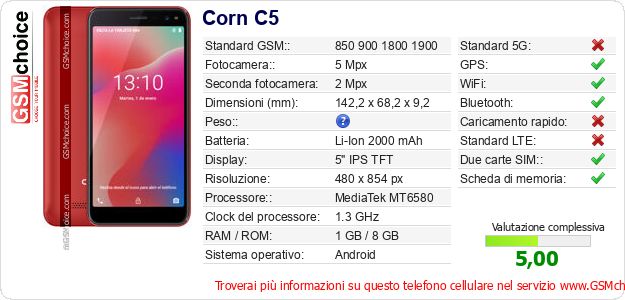 Corn C5 Dati tecnici di telefono cellulare Corn C5 Dati tecnici di telefono cellulare