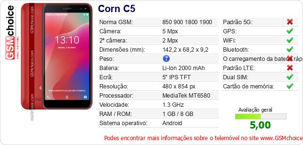 Corn C5 Especificações técnicas do telemóvel Corn C5 Especificações técnicas do telemóvel