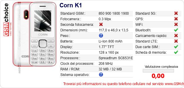 Corn K1 Dati tecnici di telefono cellulare Corn K1 Dati tecnici di telefono cellulare