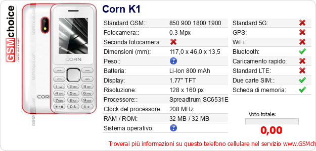 Corn K1 Dati tecnici di telefono cellulare Corn K1 Dati tecnici di telefono cellulare