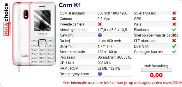 Corn K1 Technische gegevens 