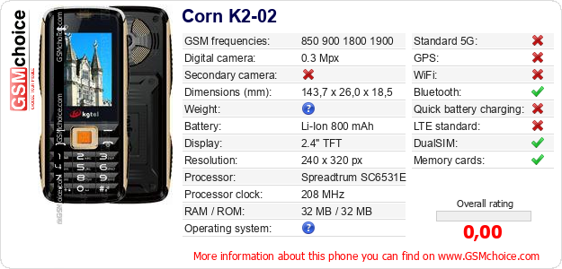 Corn K2-02 technical specifications Corn K2-02 technical specifications