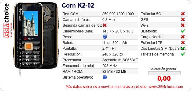 Corn K2-02 Datos técnicos del móvil 
