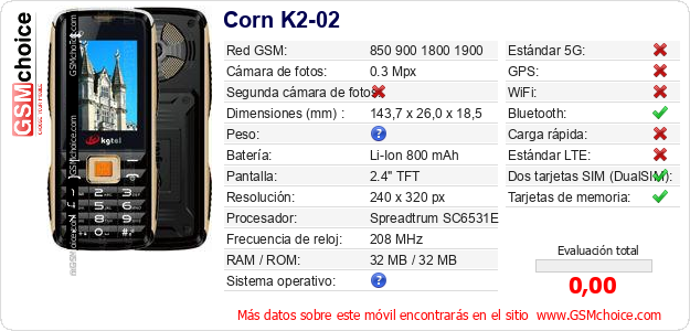 Corn K2-02 Datos técnicos del móvil 