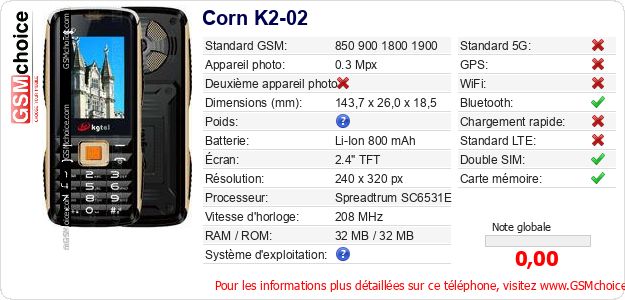Corn K2-02 Fiche technique