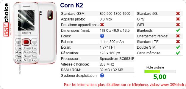 Corn K2 Fiche technique