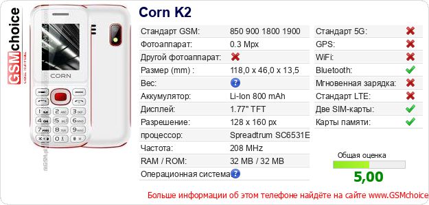 Corn K2 Технические данные телефона Corn K2 Технические данные телефона