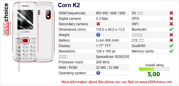 Corn K2 手機技術數據