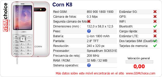 Corn K8 Datos técnicos del móvil 