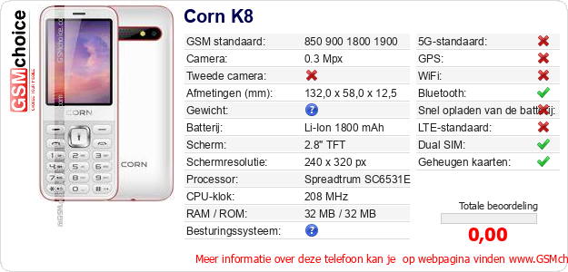 Corn K8 Technische gegevens 