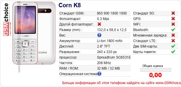 Corn K8 Технические данные телефона Corn K8 Технические данные телефона