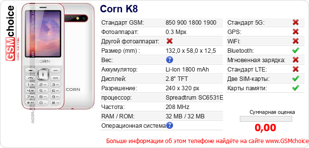 Corn K8 Технические данные телефона Corn K8 Технические данные телефона