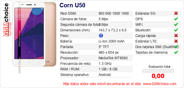 Corn U50 Datos técnicos del móvil 