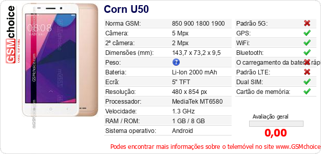 Corn U50 Especificações técnicas do telemóvel 