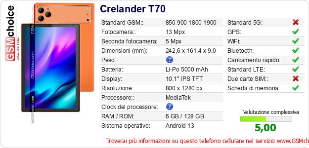 Crelander T70 Dati tecnici di telefono cellulare Crelander T70 Dati tecnici di telefono cellulare