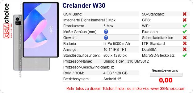 Crelander W30 technische Daten Crelander W30 technische Daten