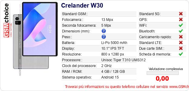 Crelander W30 Dati tecnici di telefono cellulare Crelander W30 Dati tecnici di telefono cellulare