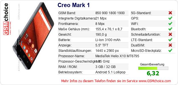 Creo Mark 1 technische Daten Creo Mark 1 technische Daten