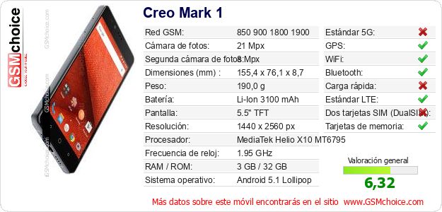 Creo Mark 1 Datos técnicos del móvil 