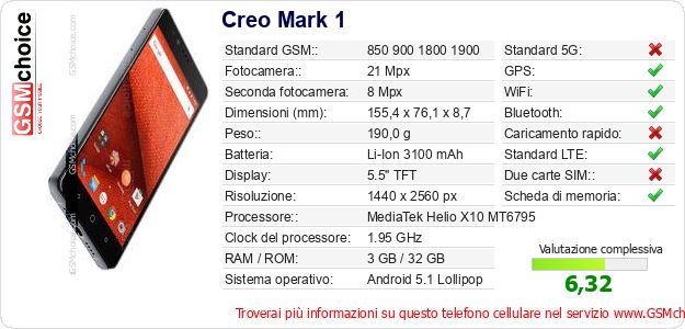 Creo Mark 1 Dati tecnici di telefono cellulare Creo Mark 1 Dati tecnici di telefono cellulare